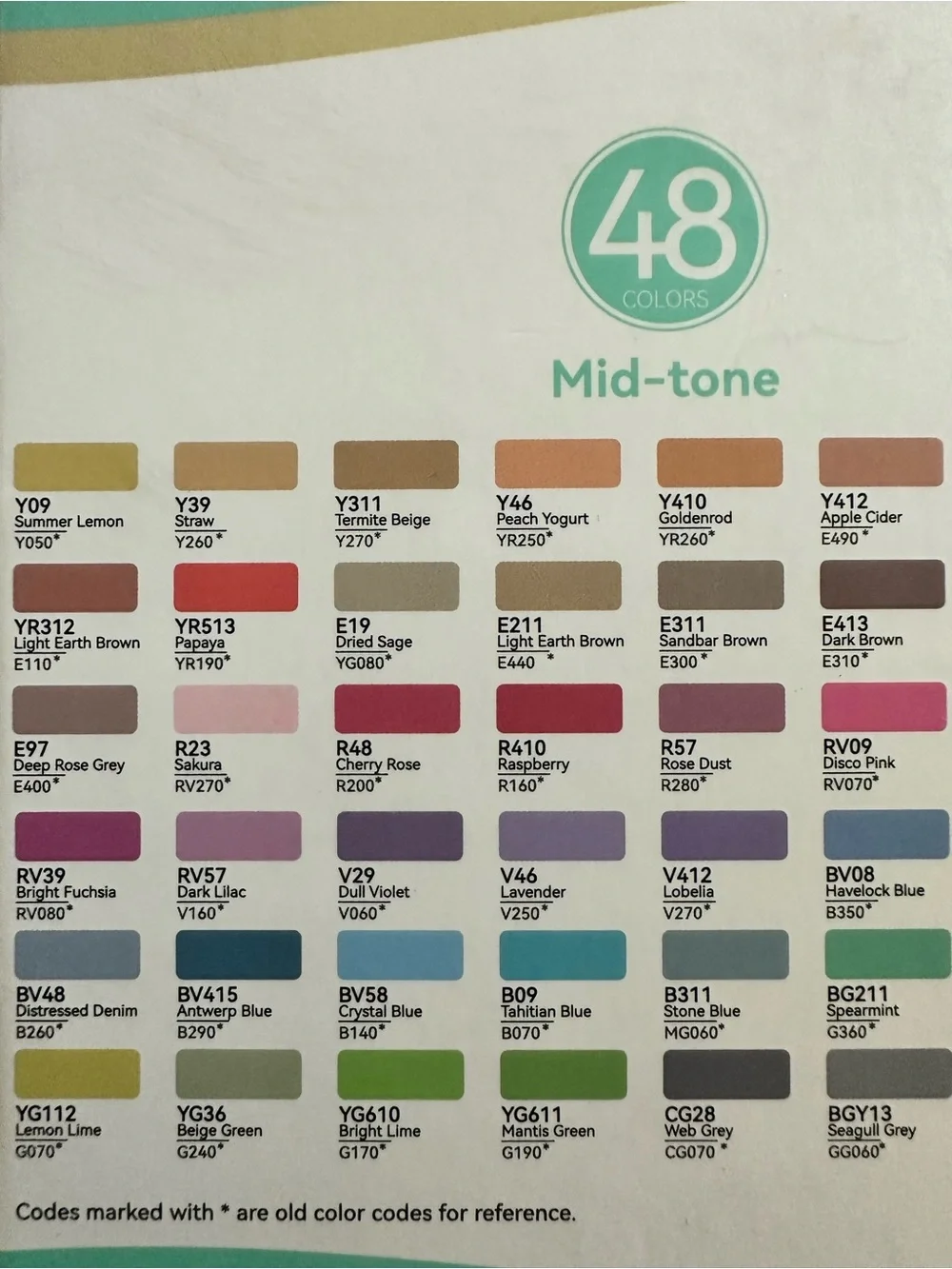 Ohuhu Honolulu Set of 48 Mid-Tone Markers Brand New